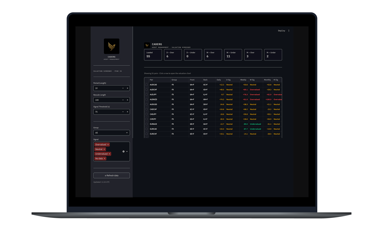 Caberg Asset Management — screenshot 1
